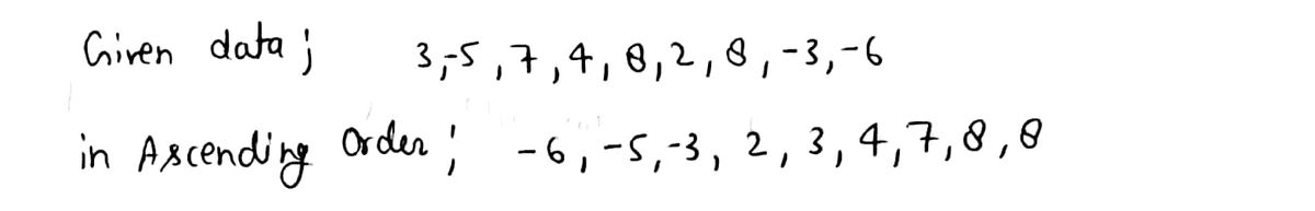 Statistics homework question answer, step 1, image 1